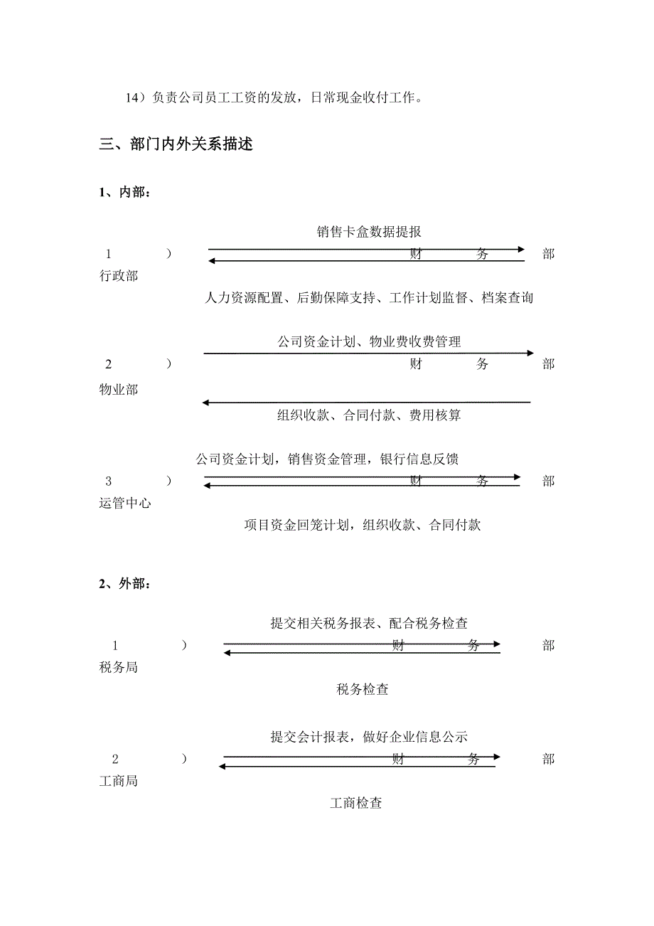 公司财务部部门及岗位职责2016_第2页