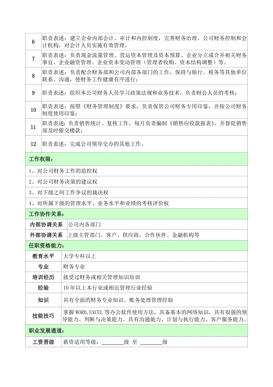 公司财务部部门及岗位职责2016_第4页