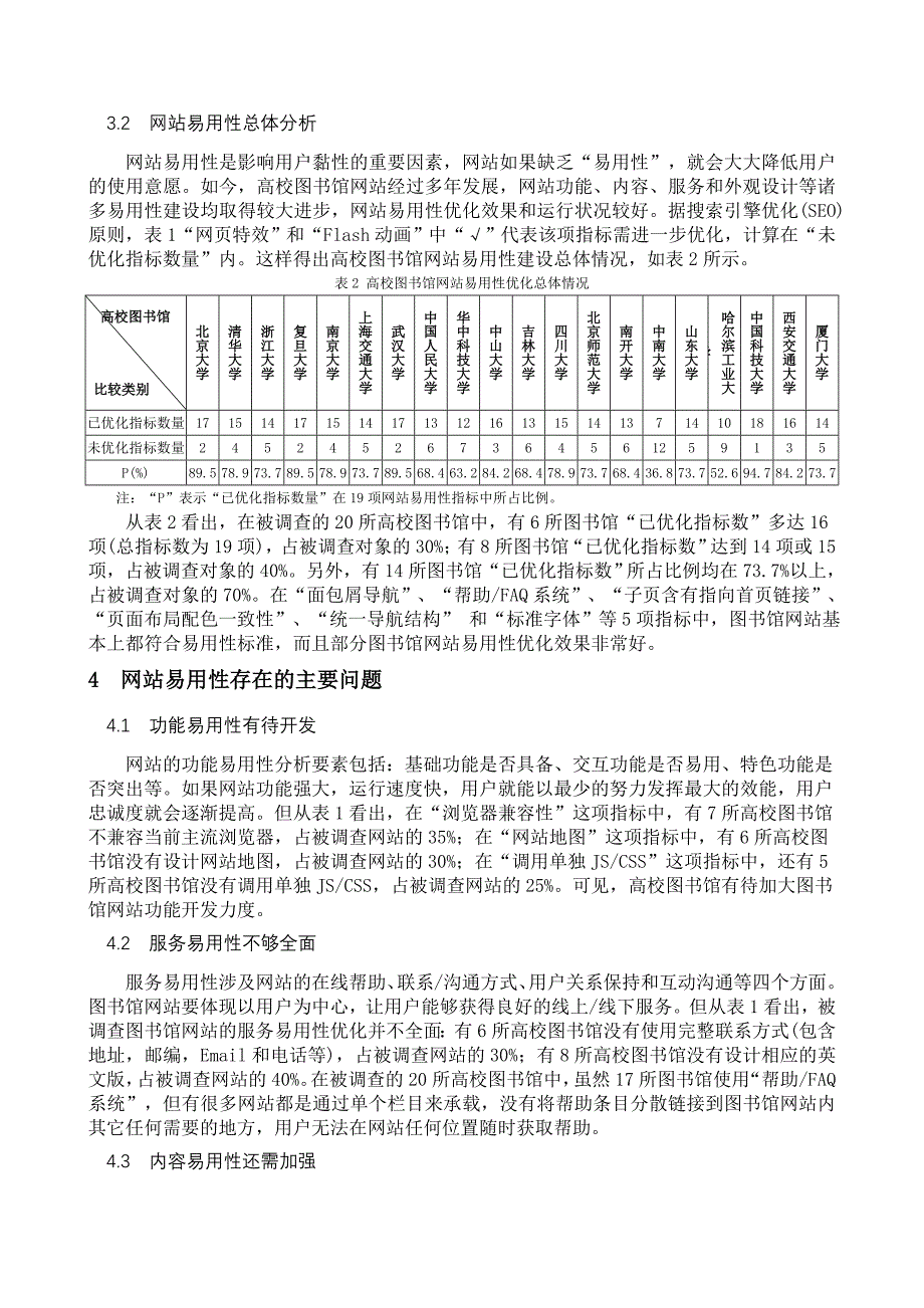 我国20所高校图书馆网站易用性调查与分析_第3页