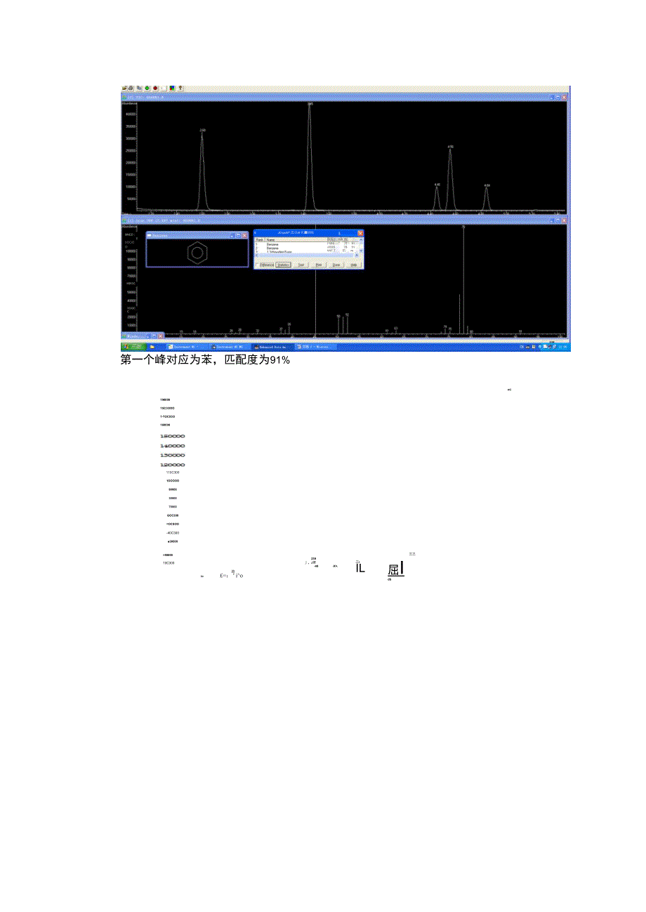 气相色谱质谱GCMS法对苯系物的分离分析_第4页
