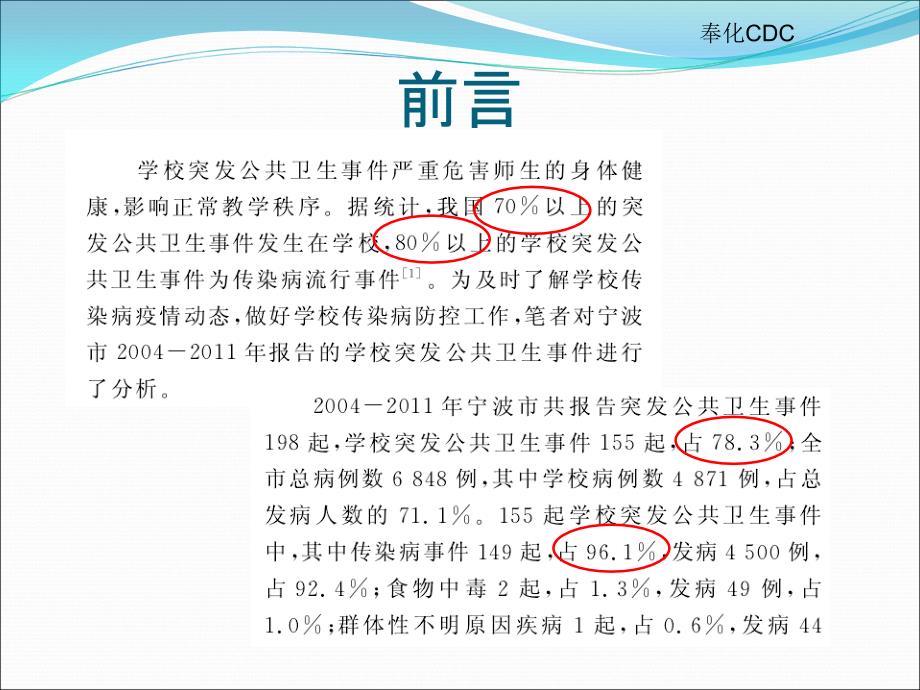 学校传染病防控0428PPT_第2页