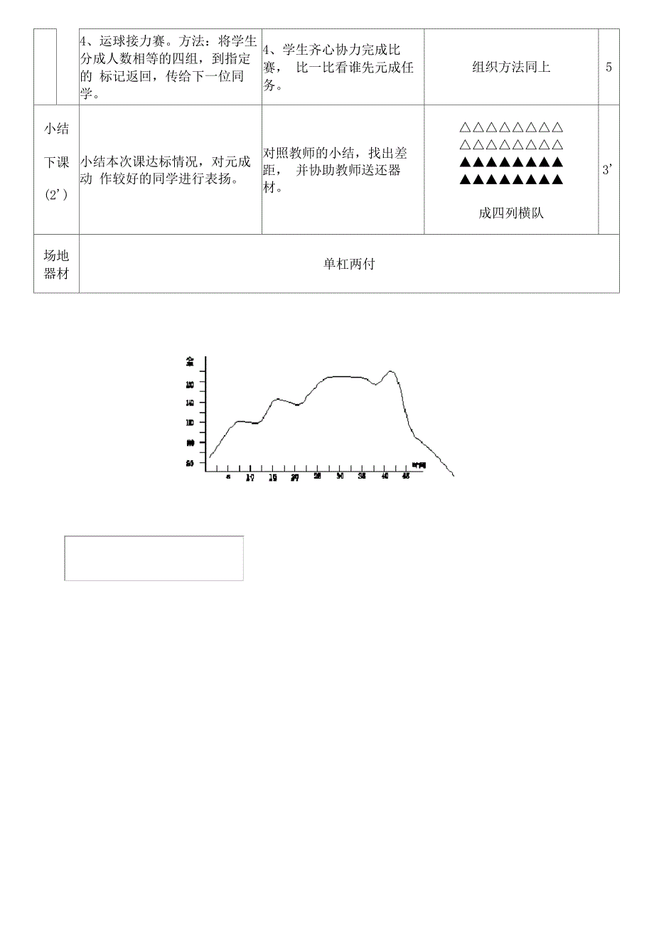 篮球：原地和行进间左右手运球_第3页