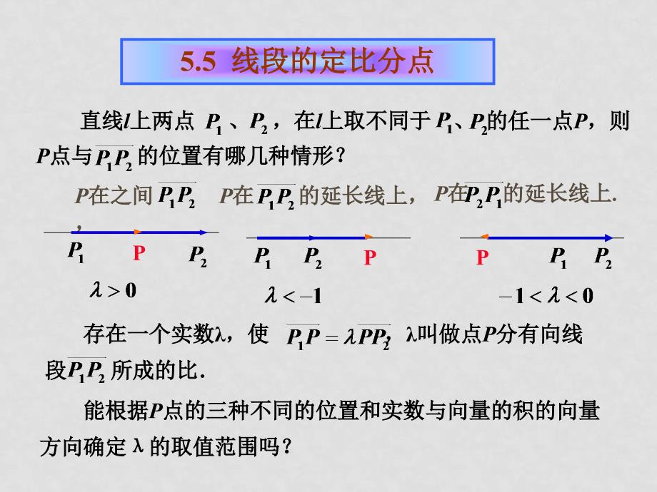 高中数学：《线段的定比分点》专题教学指导课件（新人教版）_第2页