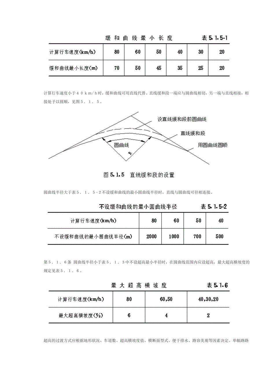 城市道路设计规范平面与纵断面设计_第3页