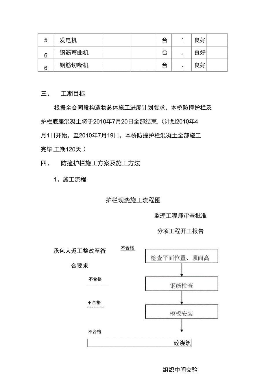 西冲特大桥防撞栏施工方案完整_第5页