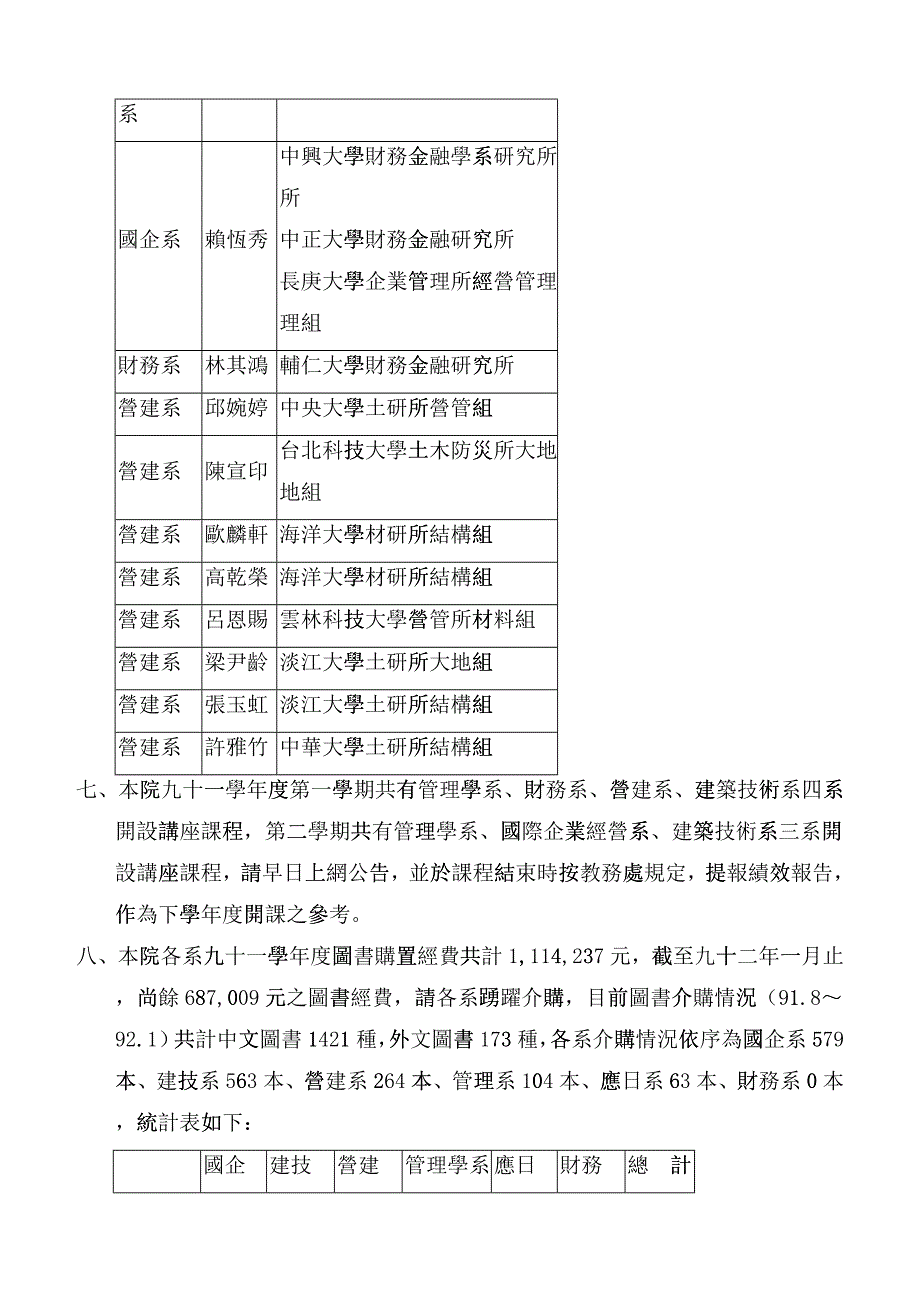 技术学院第一次院务会议纪录_第3页