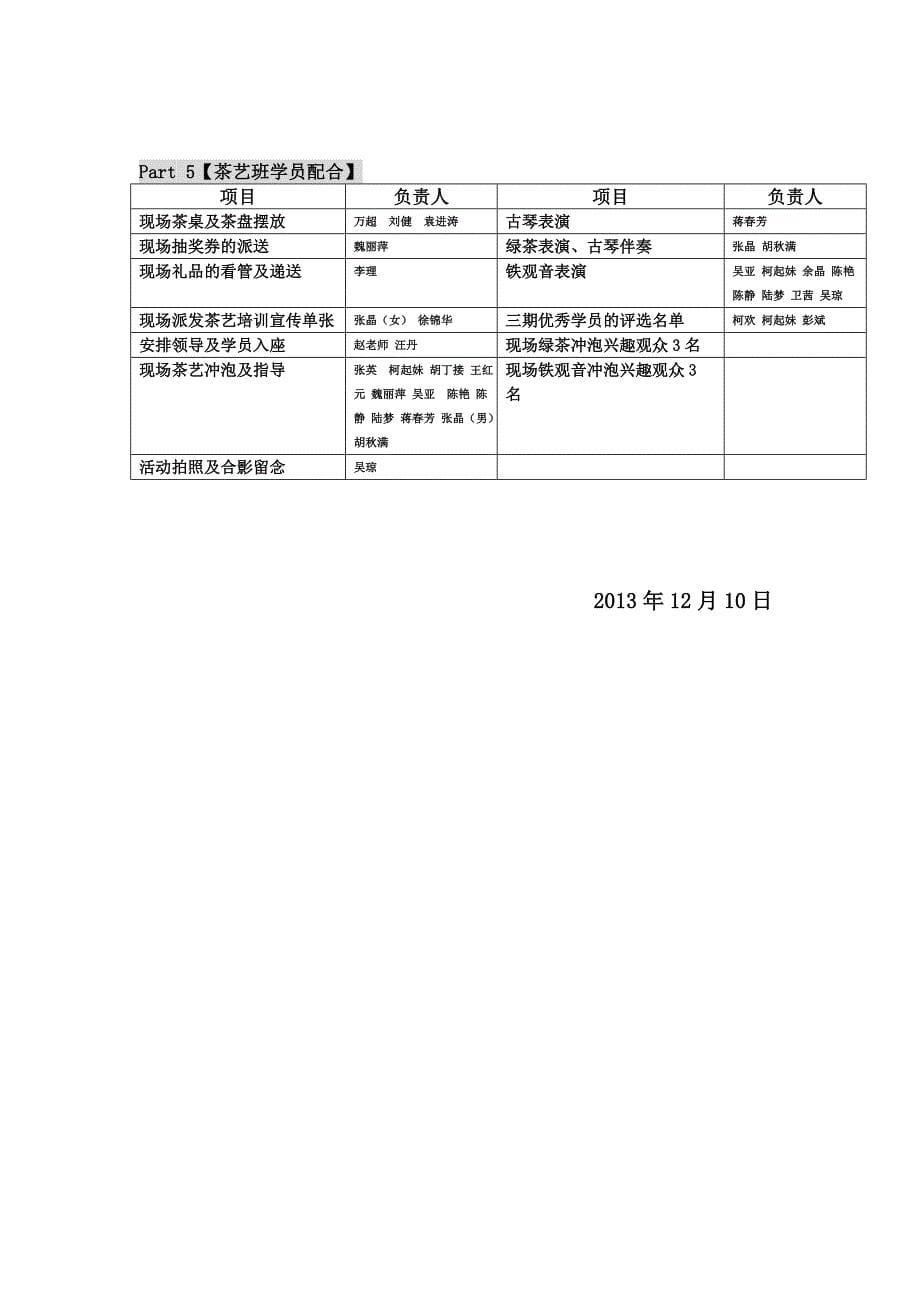 黄石市就业局茶艺策划案_第5页