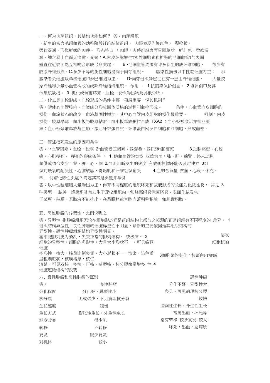 病理学-简答题_第1页