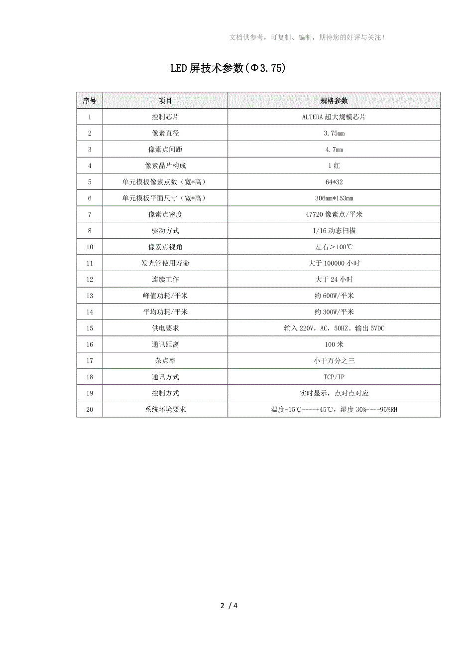 LED产品性能参数及说明_第2页