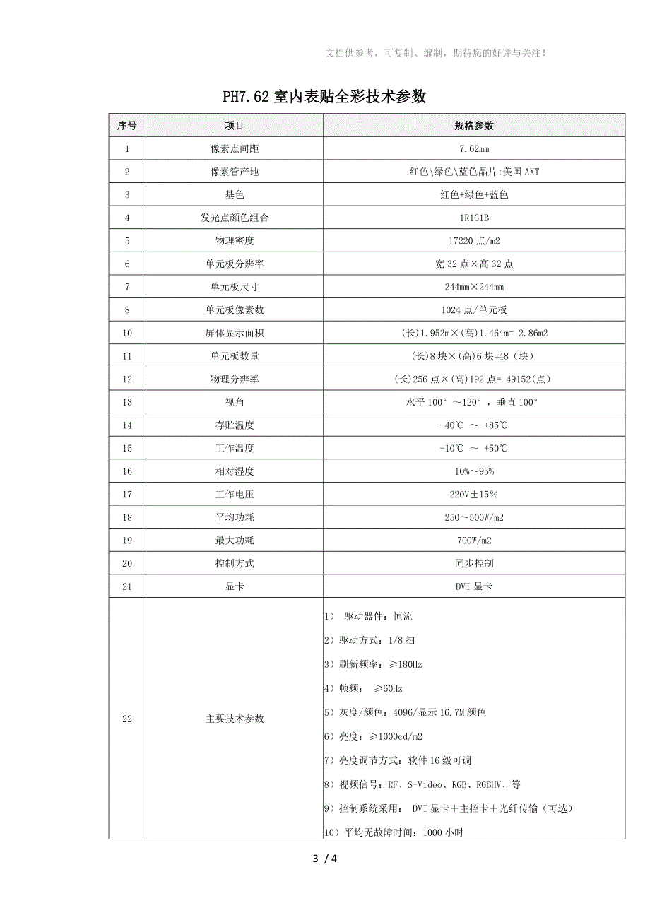 LED产品性能参数及说明_第3页