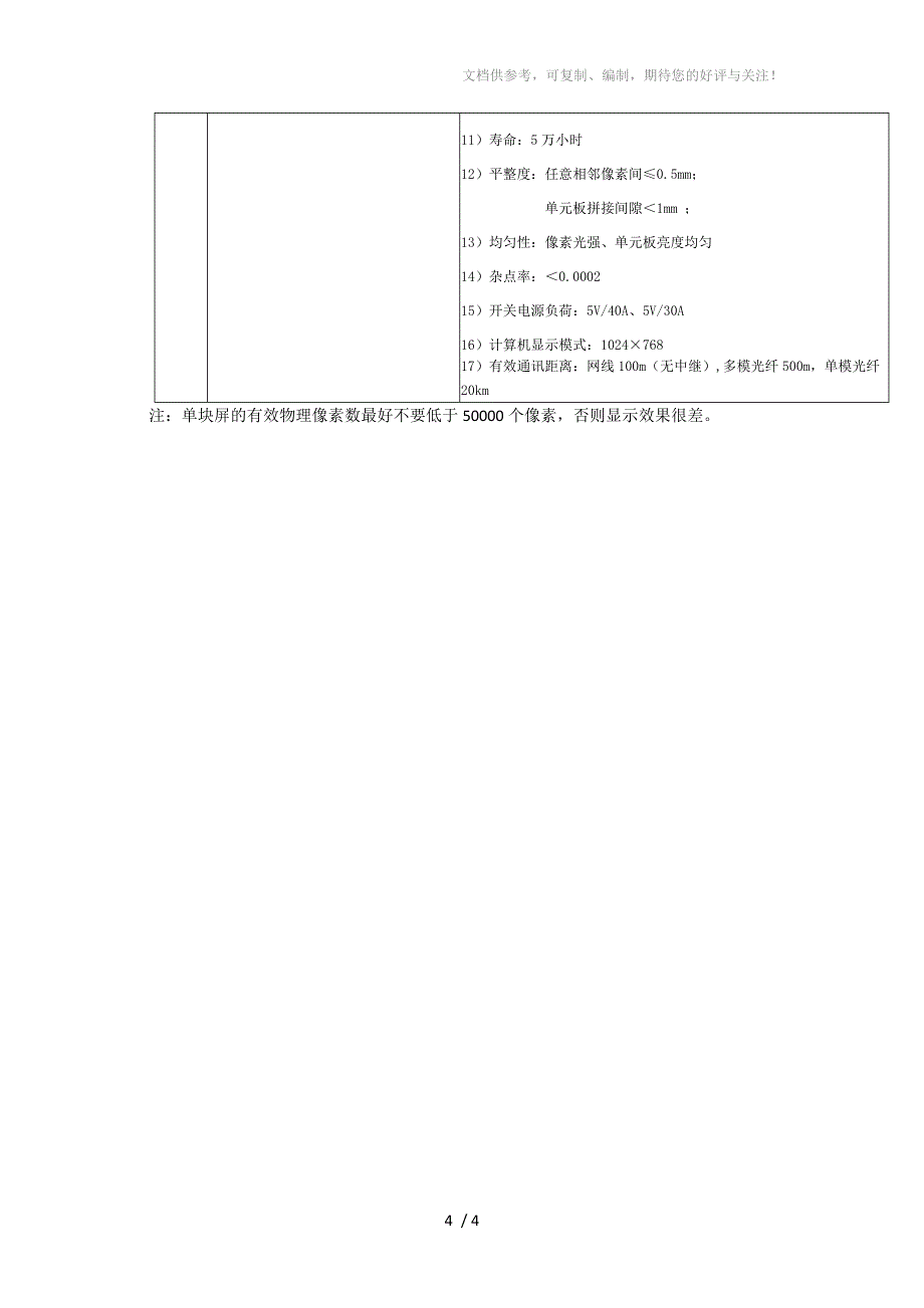 LED产品性能参数及说明_第4页