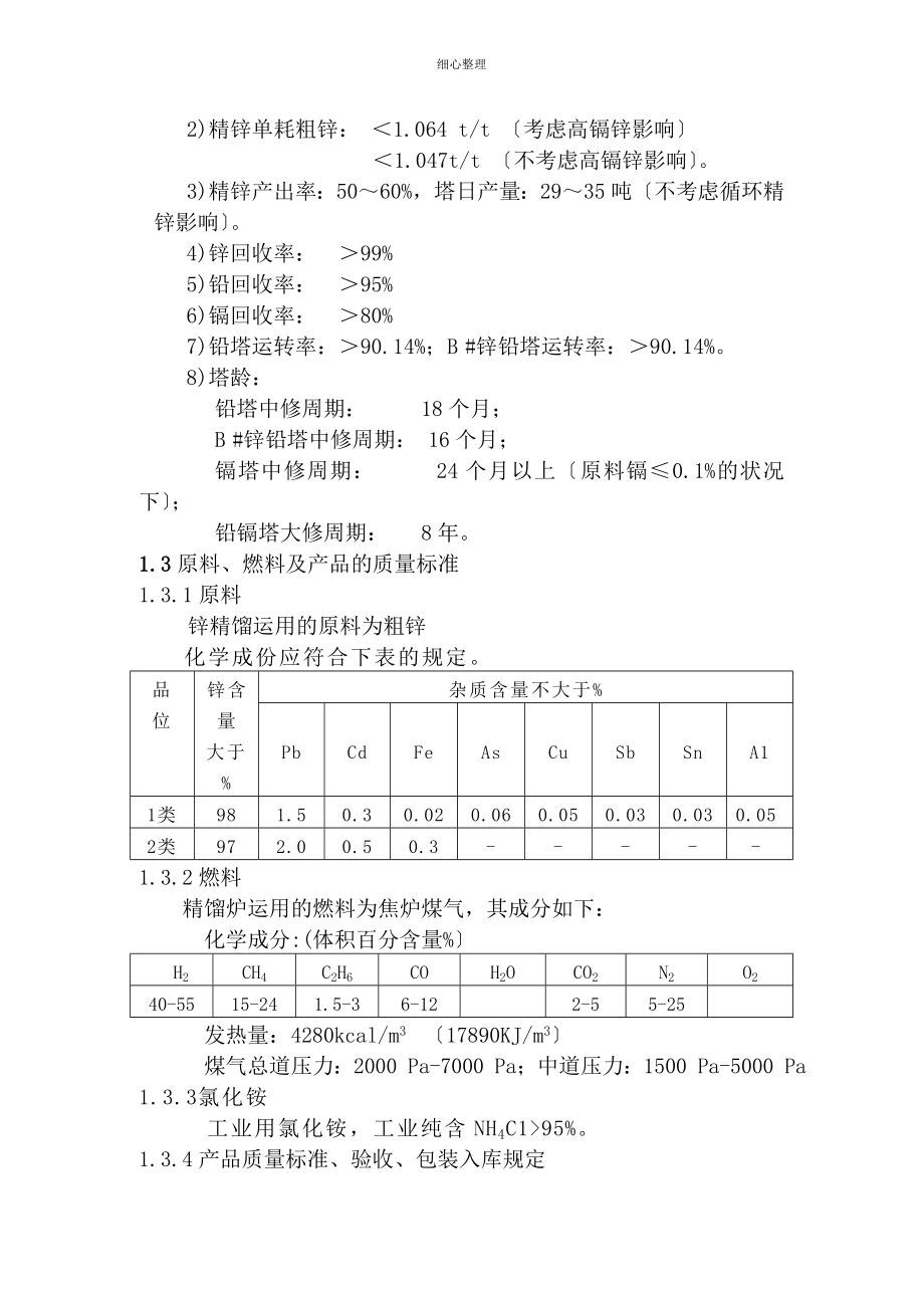 馏车间技术操作规程_第2页