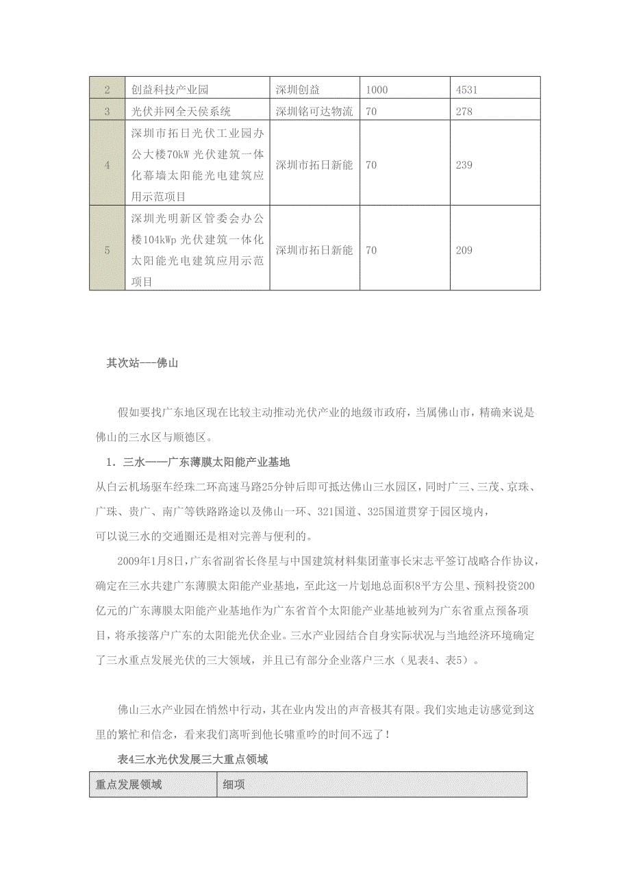 精品-广东光伏产业及企业现状的调研报告_第5页