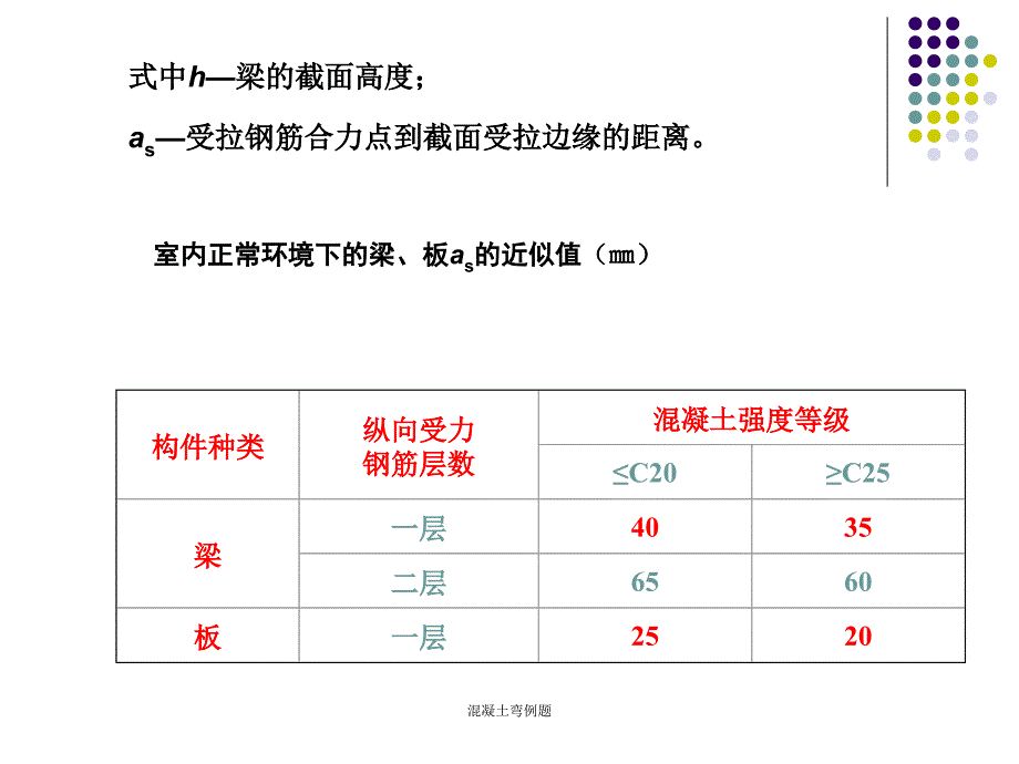 混凝土弯例题课件_第3页