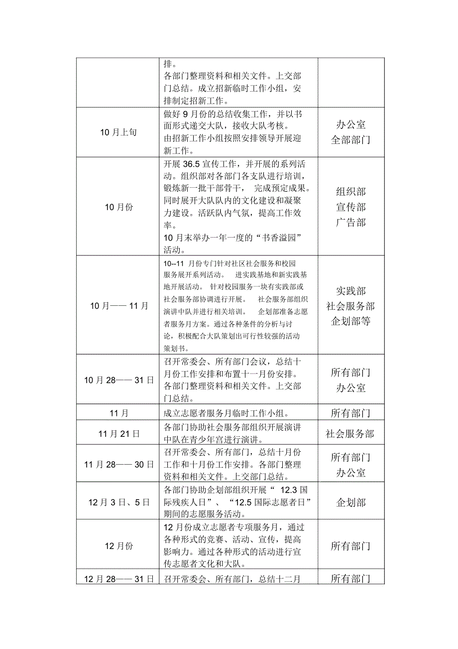 行知学院志愿者大队2011-2012学年工作计划_第4页