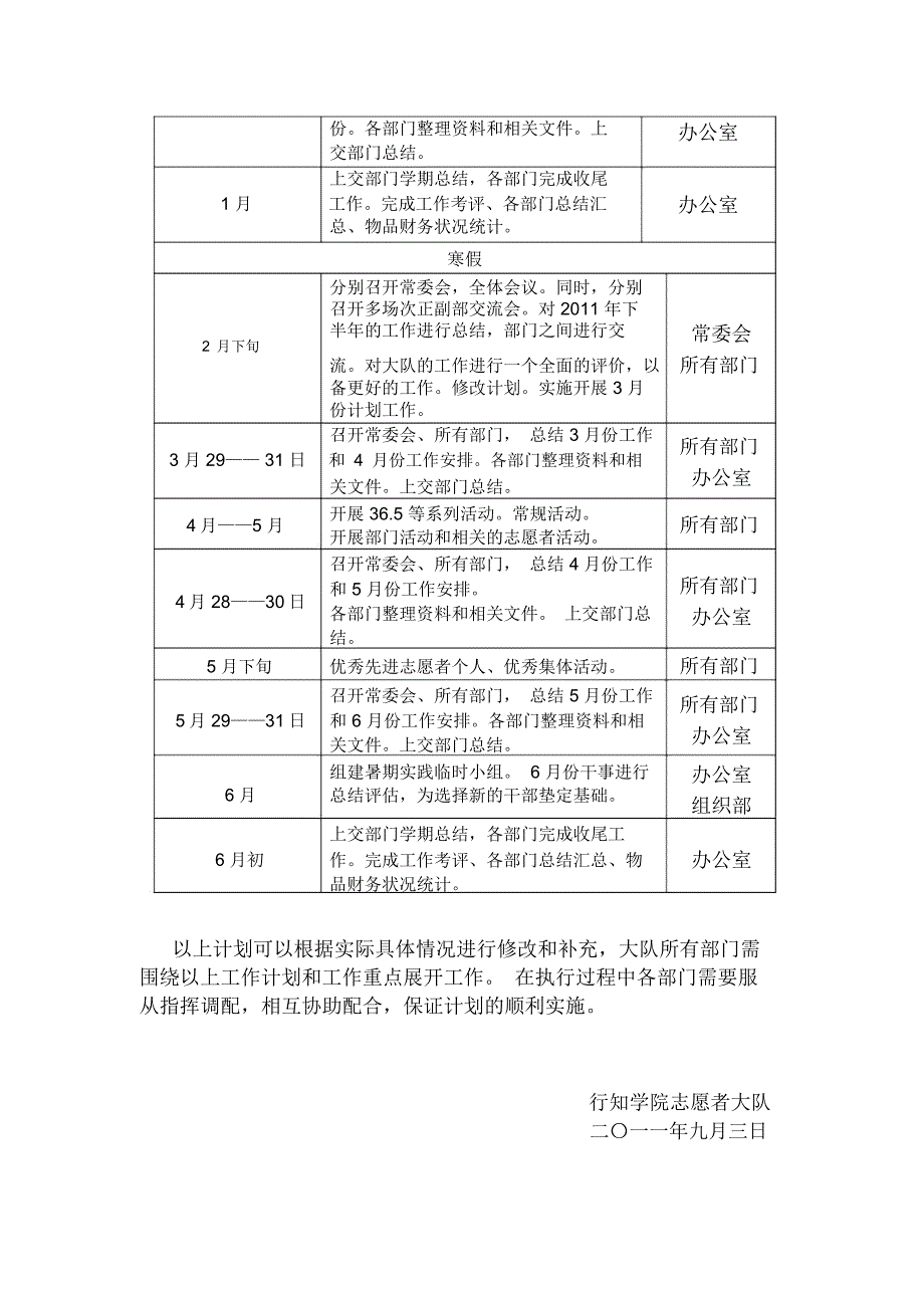 行知学院志愿者大队2011-2012学年工作计划_第5页