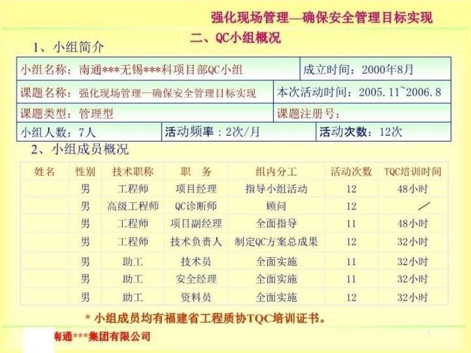 最新强化现场确保安全目标实现qc成果ppt课件_第5页