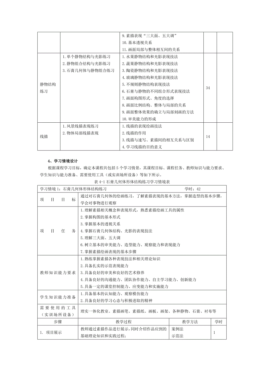 素描课程标准_第3页