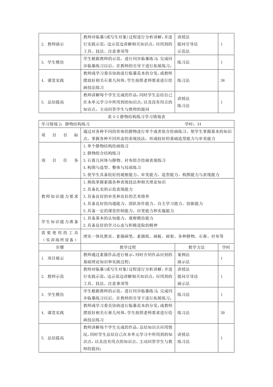 素描课程标准_第4页