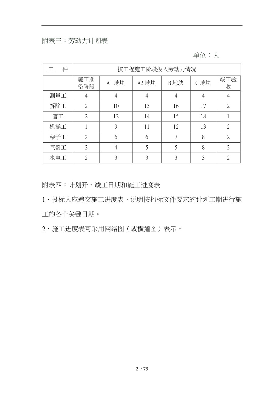 旧房拆除工程施工设计方案2_第2页