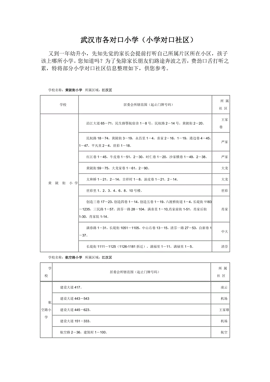 武汉市各小学详细划片情况小区对口的小学_第1页