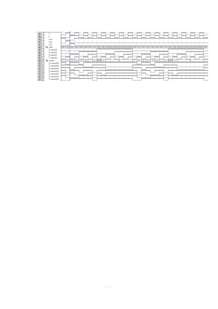 西南交大数电实验报告.doc_第5页