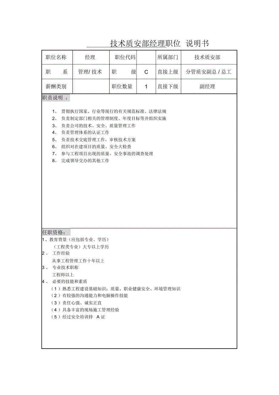 技术质安部职位说明知识讲解_第1页