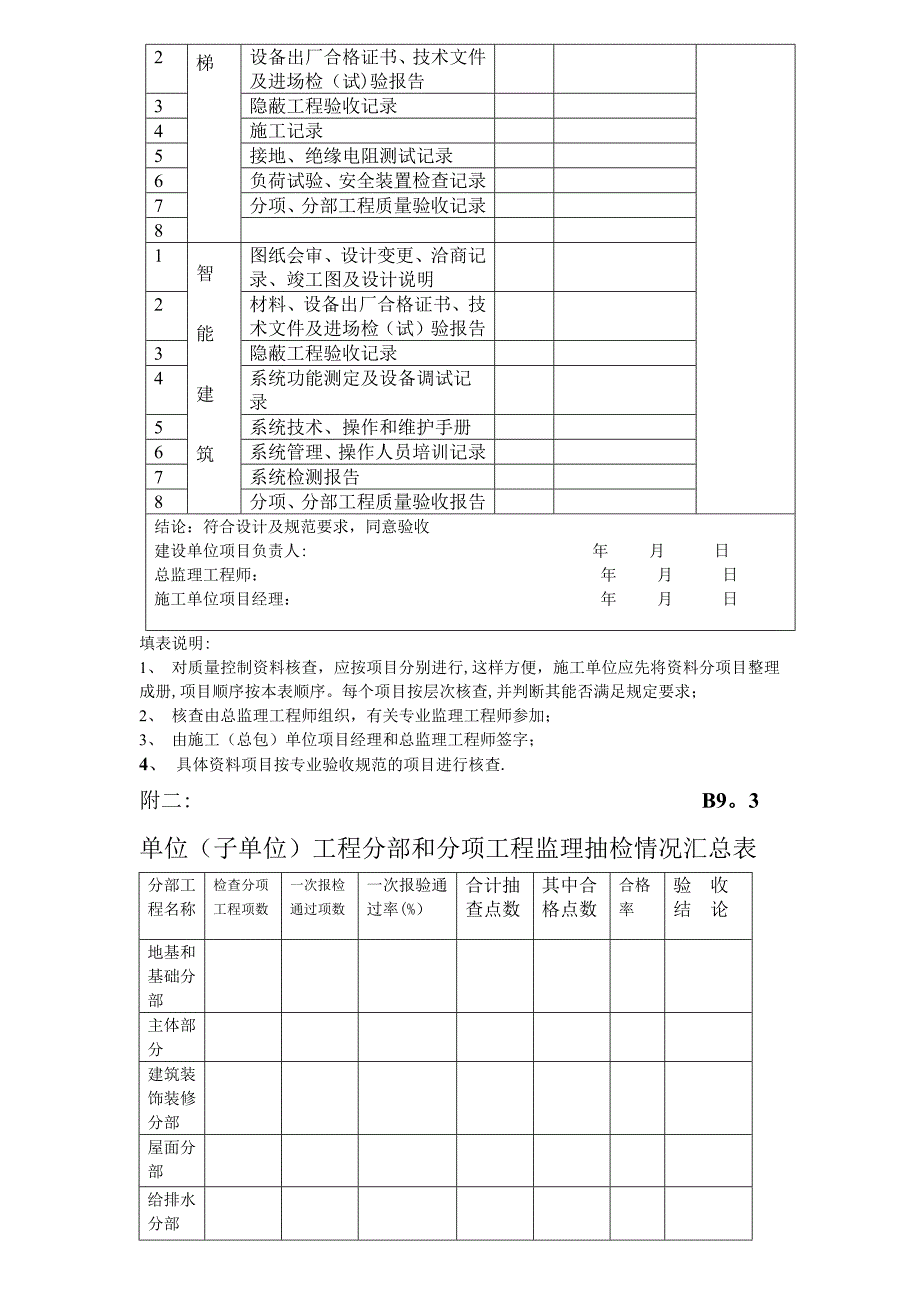 工程质量评估报告(竣工验收部)_第4页