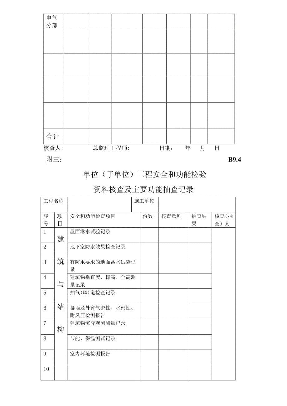 工程质量评估报告(竣工验收部)_第5页