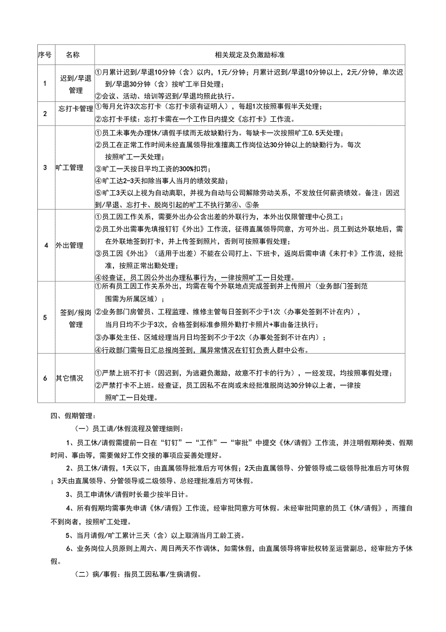 日常考勤制度_第3页