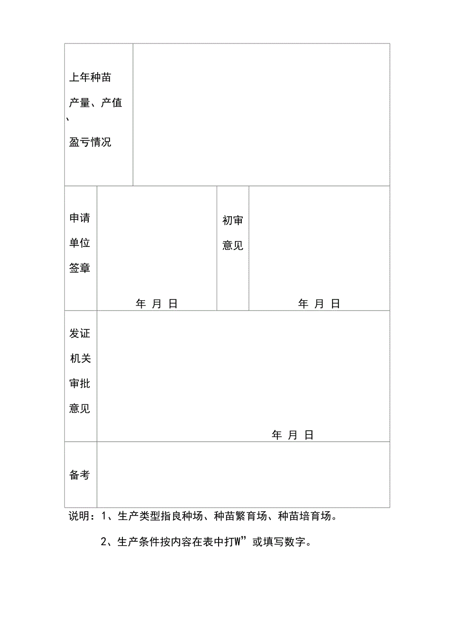 水产苗种生产许可证申请表_第4页