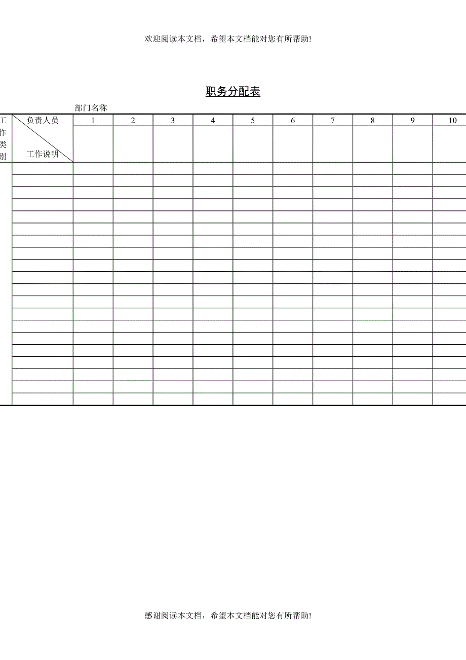職務分配表_第1页