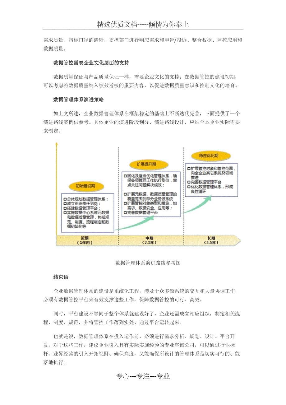 论企业数据管理体系建设_第5页