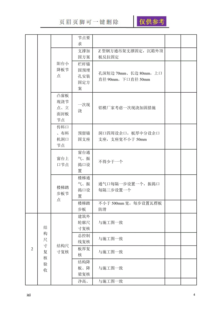 铝合金模板进场预验收方案文书荟萃_第4页