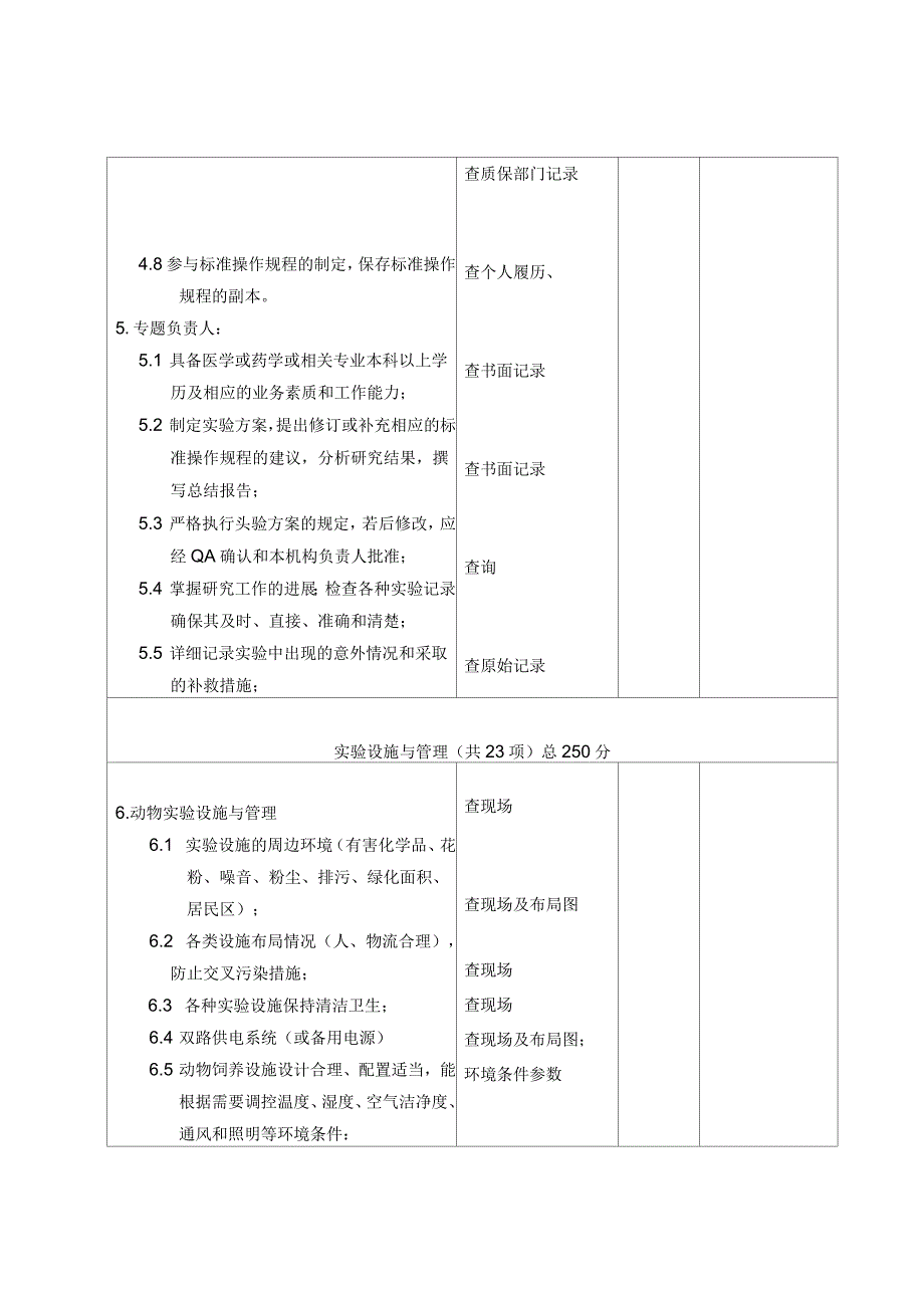 药物非临床研究质量管理规范检查标准评分表_第3页