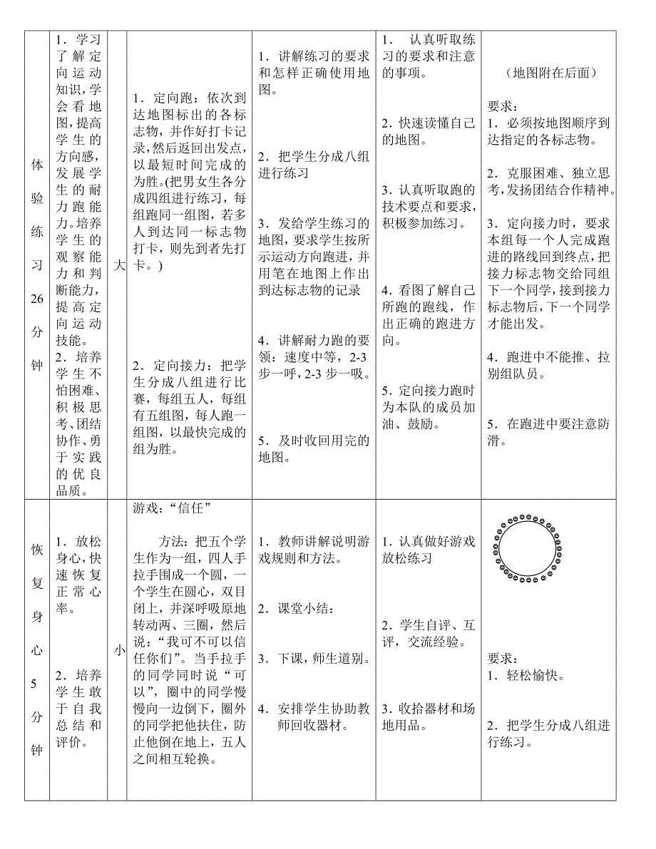 校园定向越野教学设计_第4页