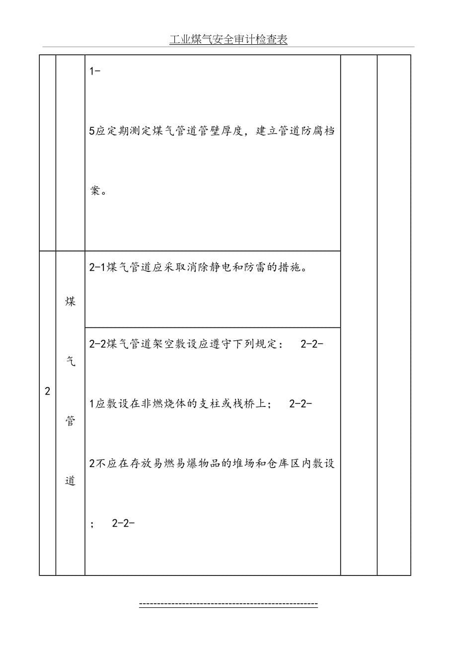 工业煤气安全审计检查表_第5页