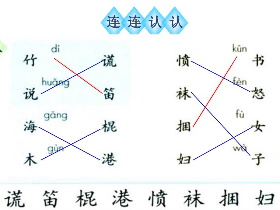 三年级上册《语文园地七》2_第2页