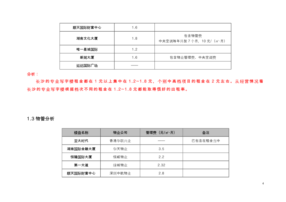 【商业地产】长沙海利第一区商业综合体定位补充报告69DOC_第5页