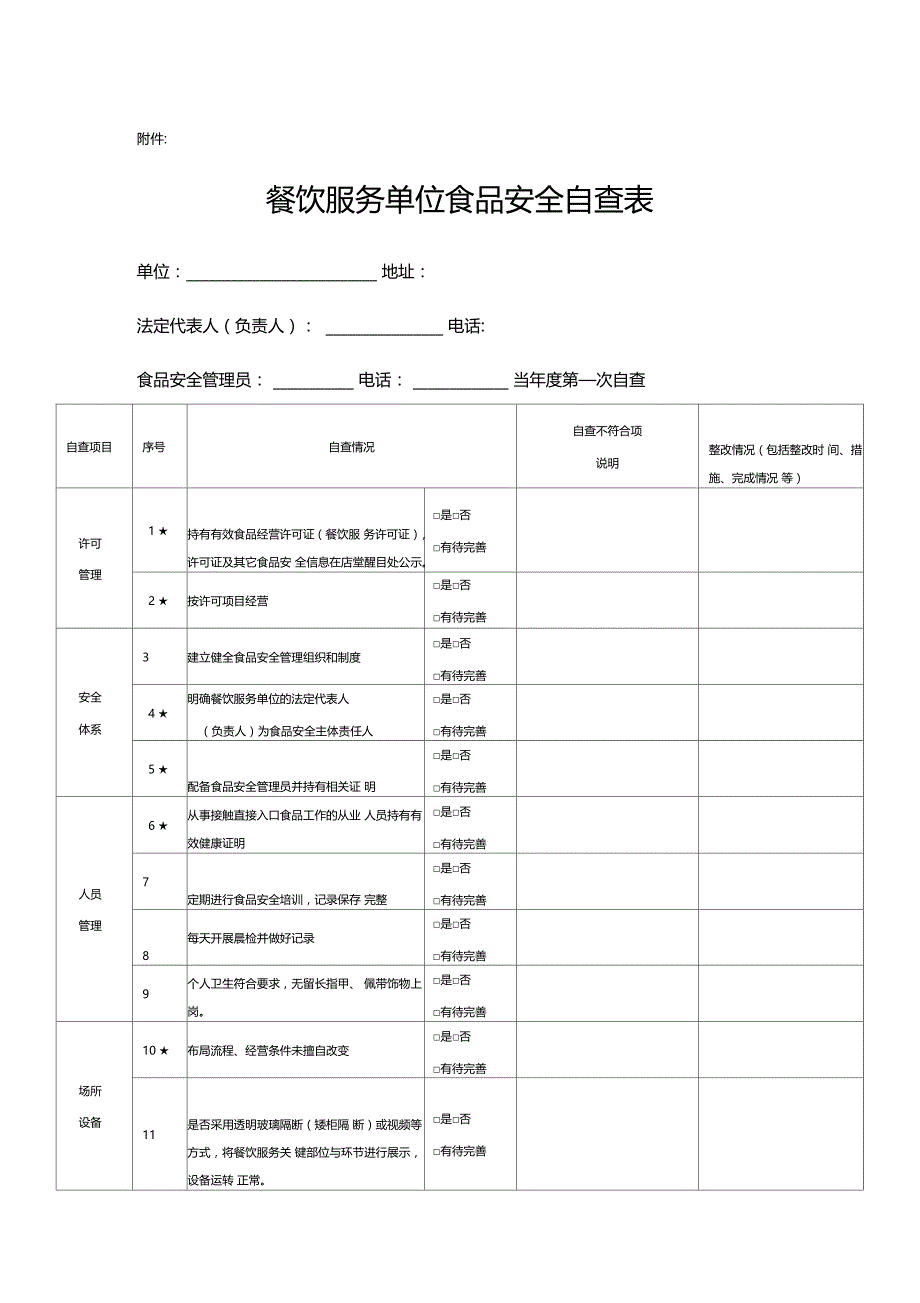 餐饮服务单位食品安全自查表每至少一次_第1页