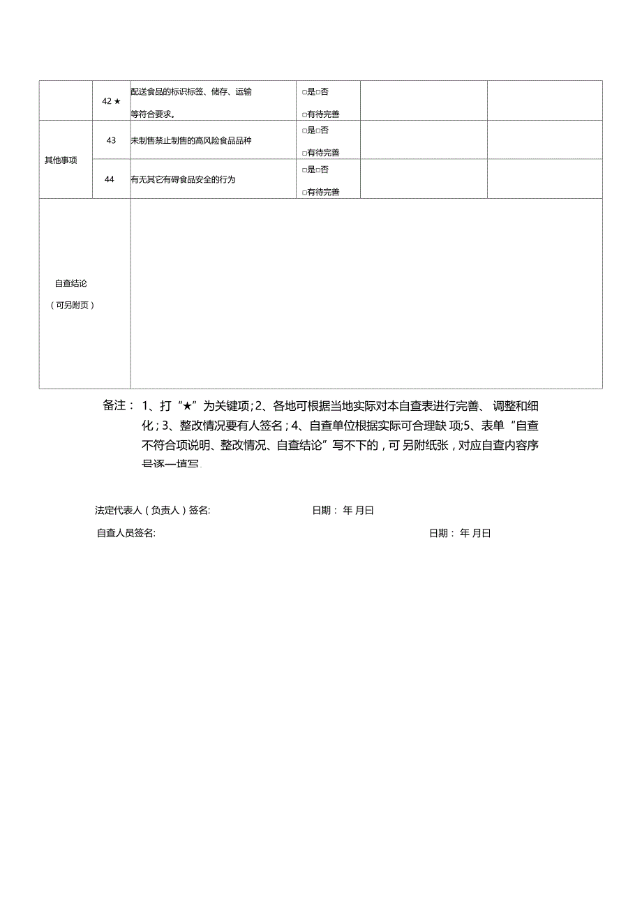 餐饮服务单位食品安全自查表每至少一次_第4页