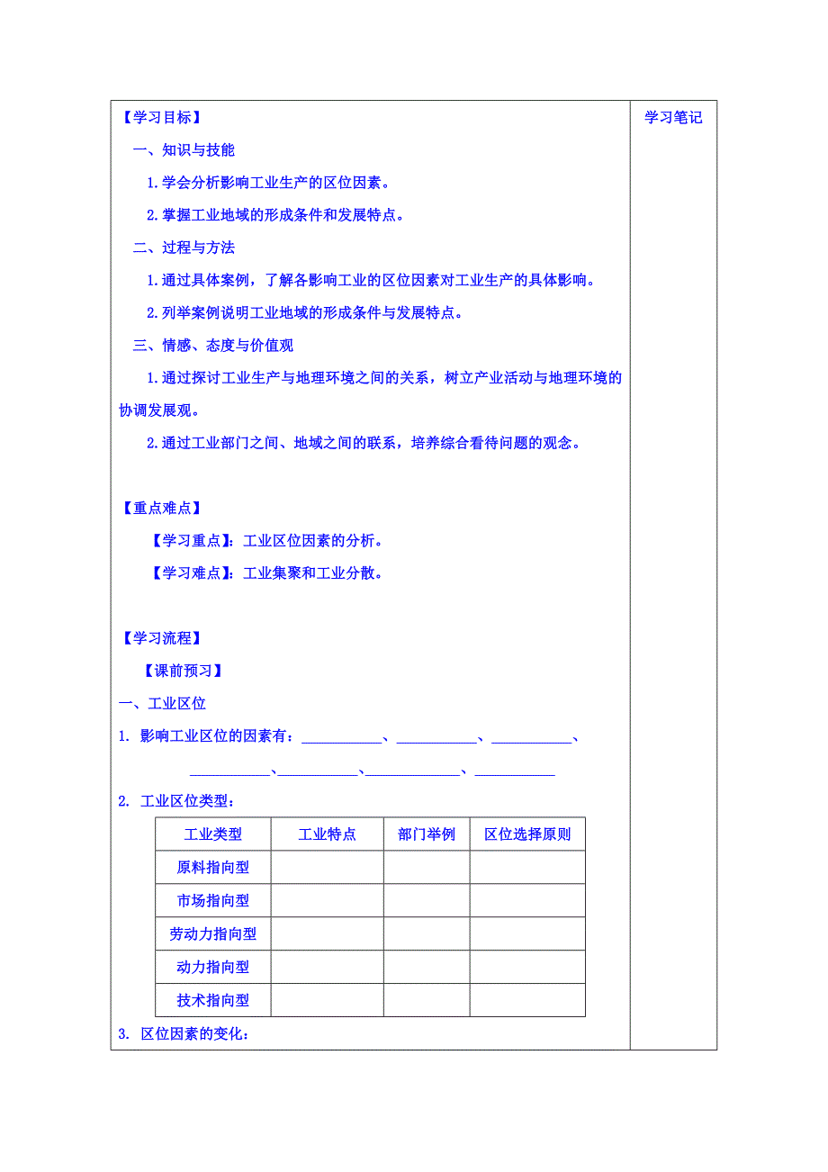 精编江苏省滨海县八滩中学高中地理必修二 学案 3.2工业生产与地理环境1_第2页