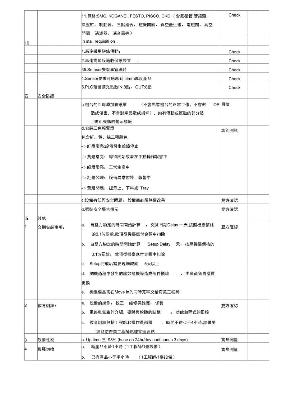 可推动流水线规格书_第5页