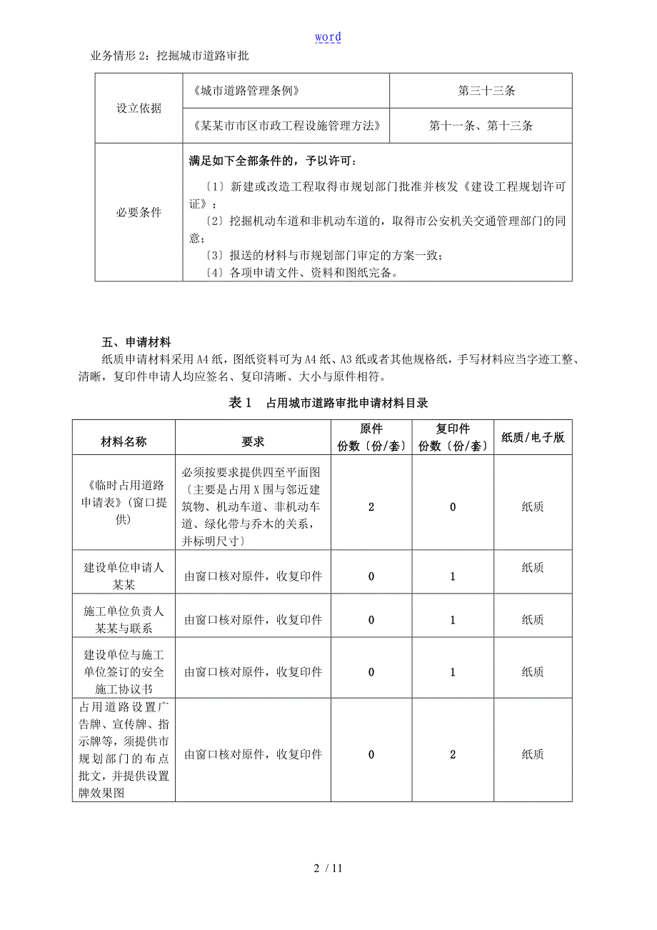 占用挖掘城市道路审批办事指南设计_第2页