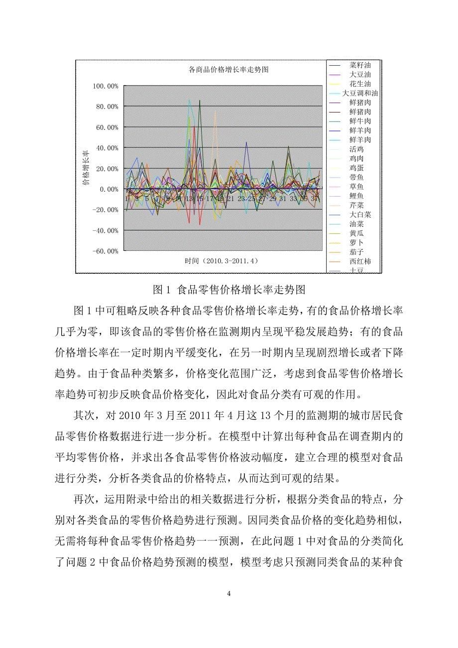 城市居民食品分类及零售价格预测数模论文_第5页