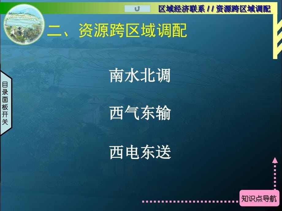 《区域的经济联系》PPT课件.ppt_第5页