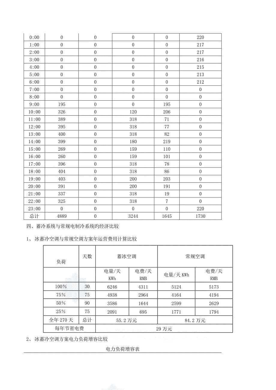 深圳酒楼冰蓄冷空调设计专题方案_第5页