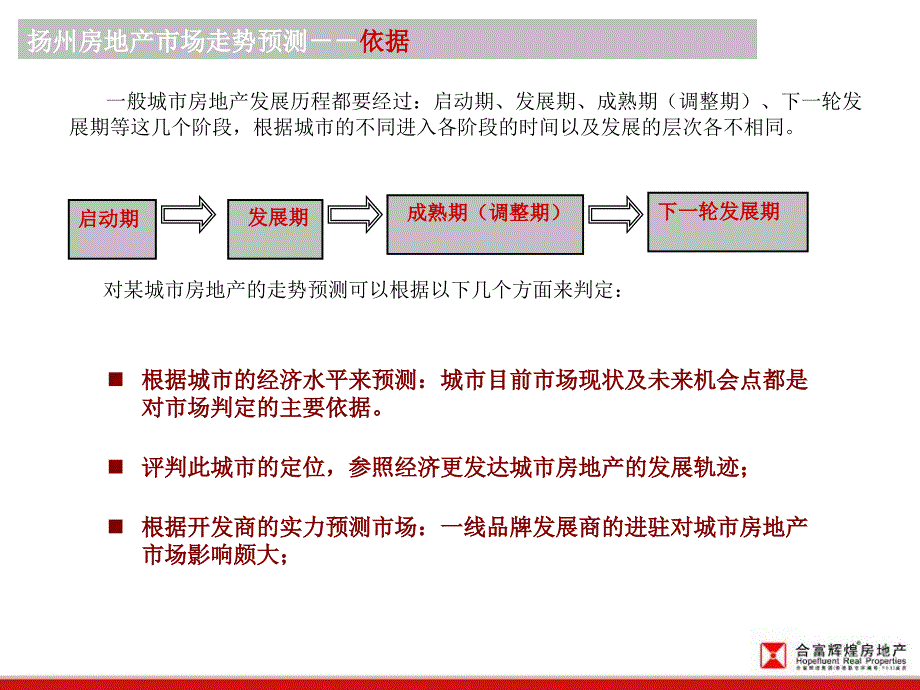 扬州锦苑项目市场研究报告_第4页