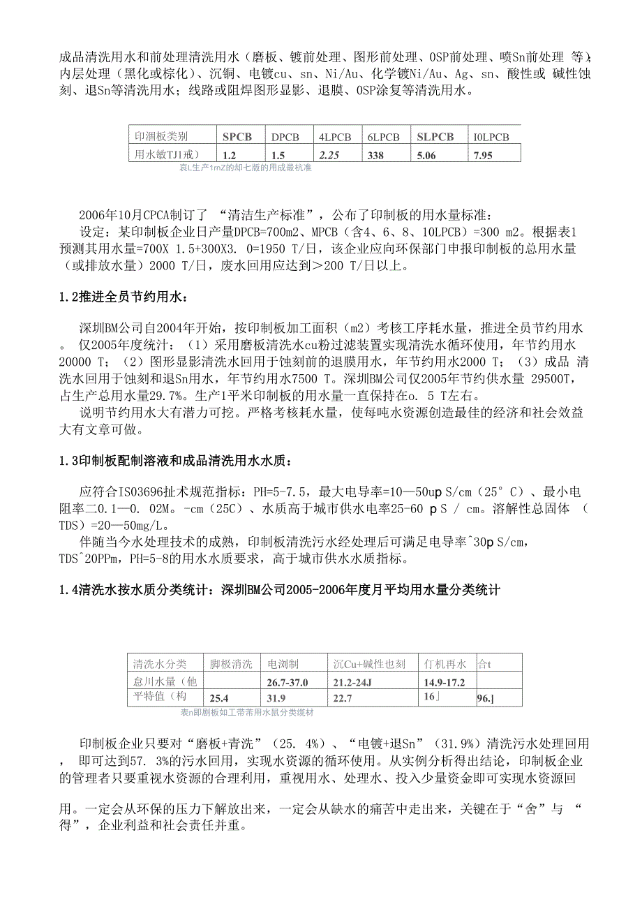 印制板加工的用水和水处理_第2页