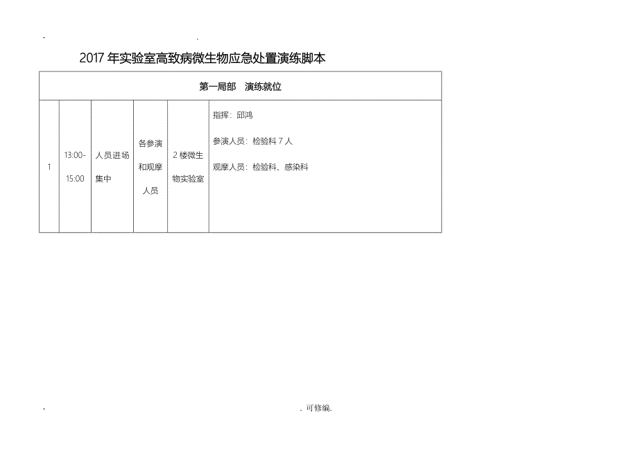 2017年实验室生物安全事故联合处置应急演练脚本_第1页